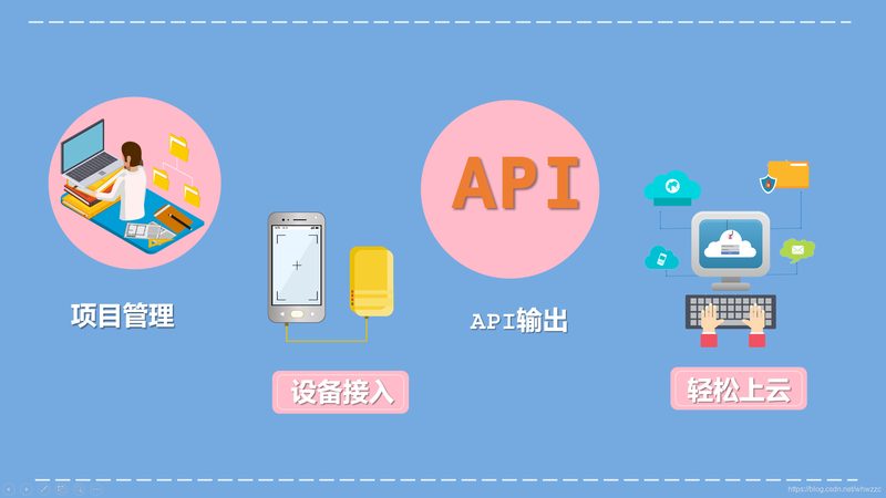 国产工业物联网采集器：如何选择合适的解决方案？**