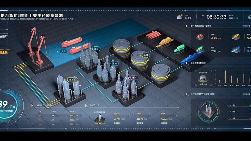 IoT平台参数配置：关键要素与配置策略