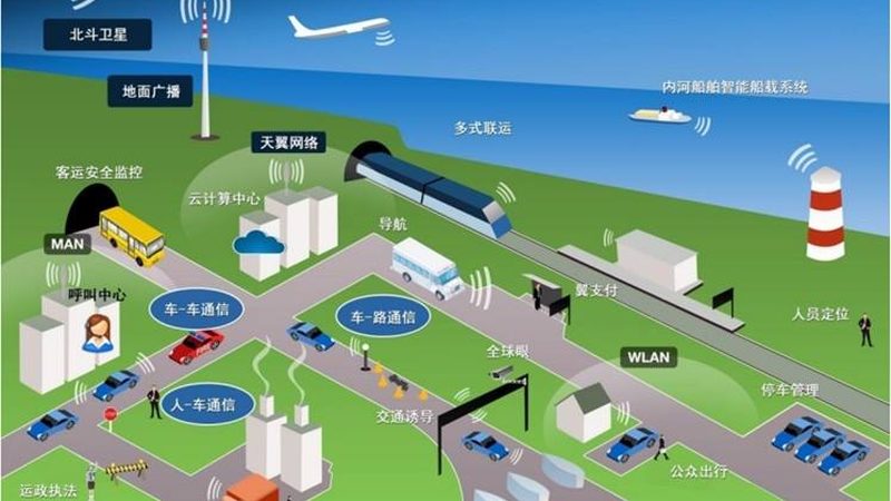 物联网模组：价格之外，你更应该关注的**